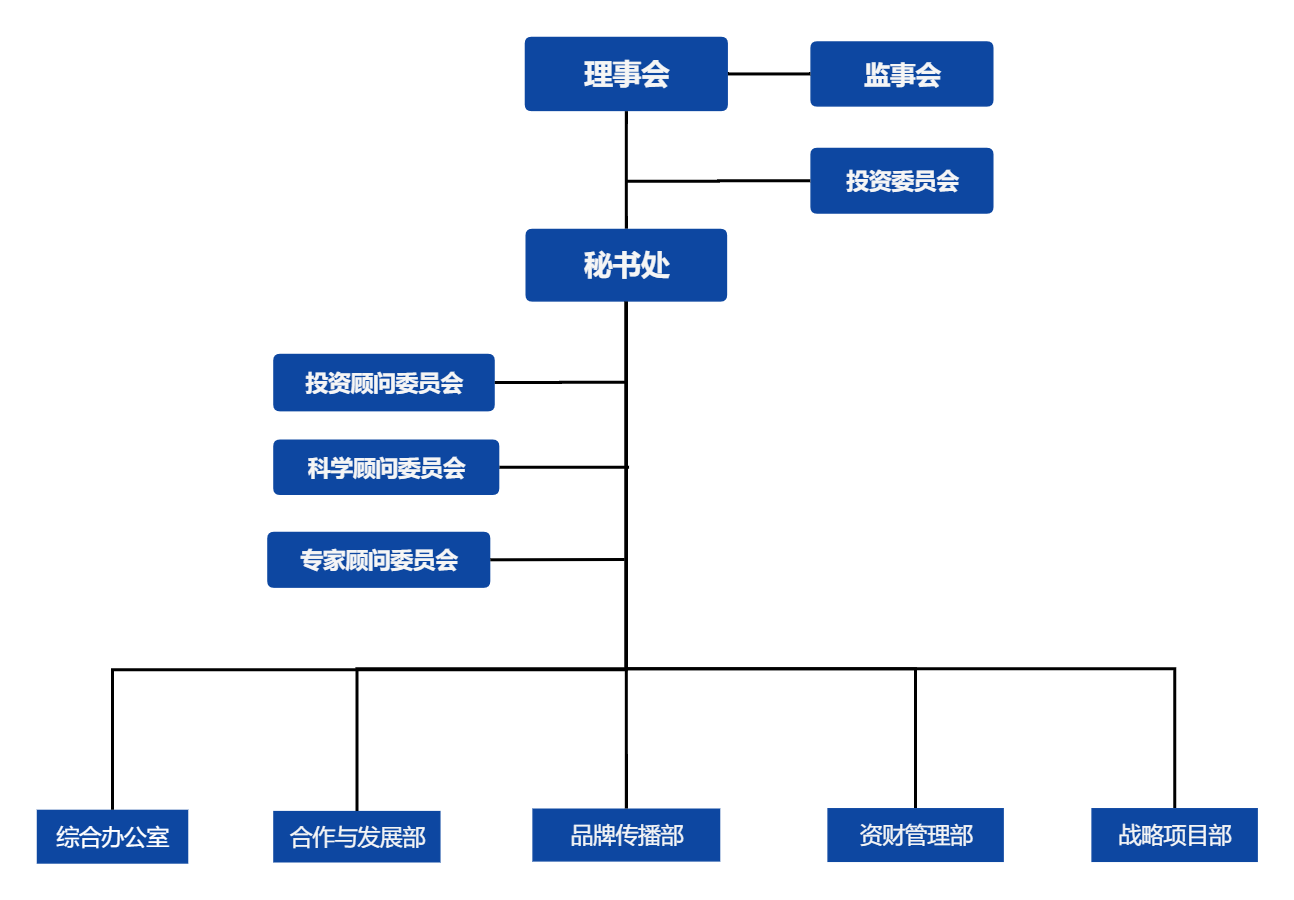 微信图片_20230214094324.png